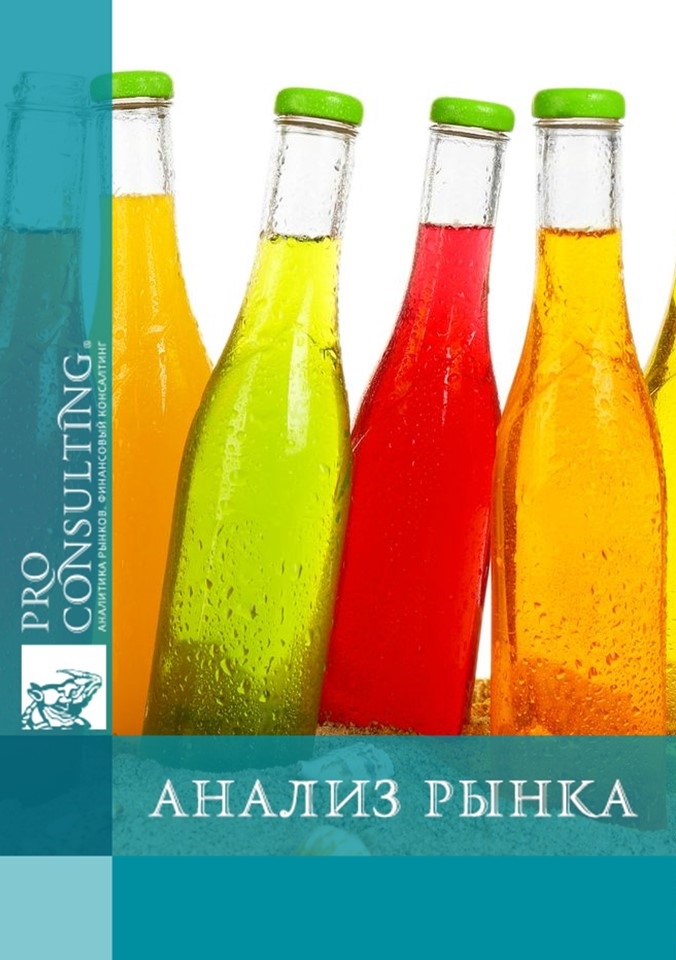 Анализ рынка сладких безалкогольных напитков Украины. 2013 год